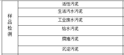 深圳准诺检测有限公司