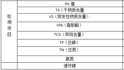 深圳准诺检测有限公司