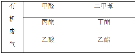 深圳准诺检测有限公司