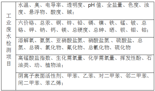 深圳准诺检测有限公司