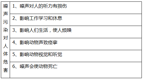 深圳市长隆科技有限公司