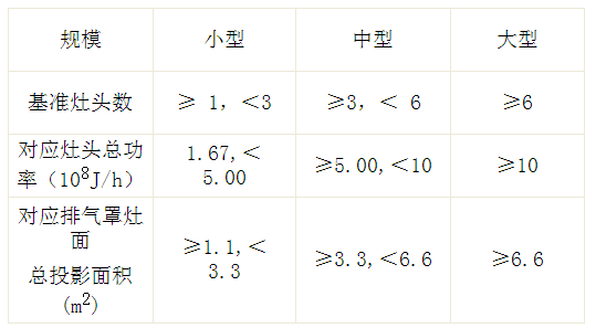 深圳准诺检测有限公司